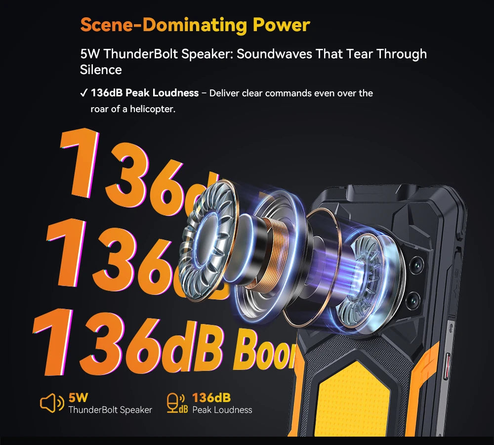 Cubot King Kong Power 5 Android 15 smartphone rugged back with exploded 5W ThunderBolt speaker showing 136dB peak loudness