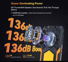 Cubot King Kong Power 5 Android 15 smartphone rugged back with exploded 5W ThunderBolt speaker showing 136dB peak loudness