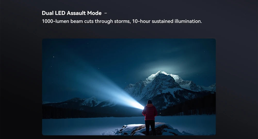 Photo of a person using Cubot King Kong Power 5 Android 15 smartphone flashlight 1000 lumen beam on snowy mountain night