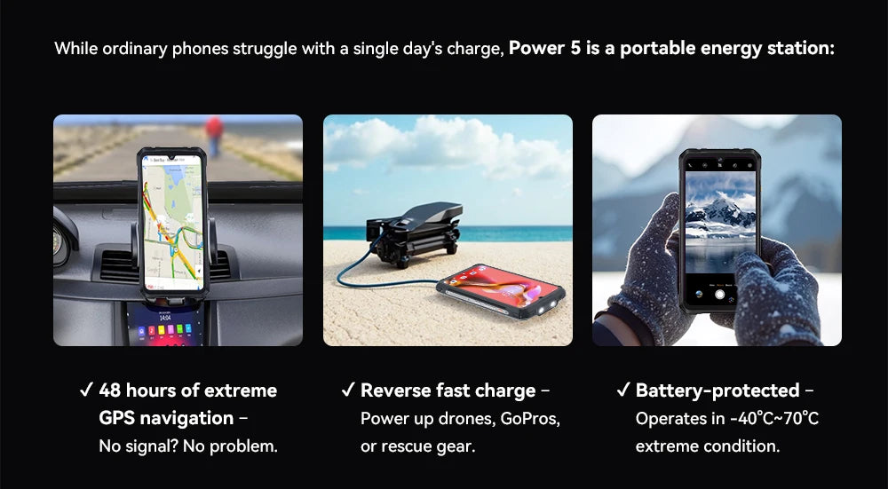 Cubot King Kong Power 5 Android 15 smartphone shown as portable power station with car GPS beach reverse charge cold protection