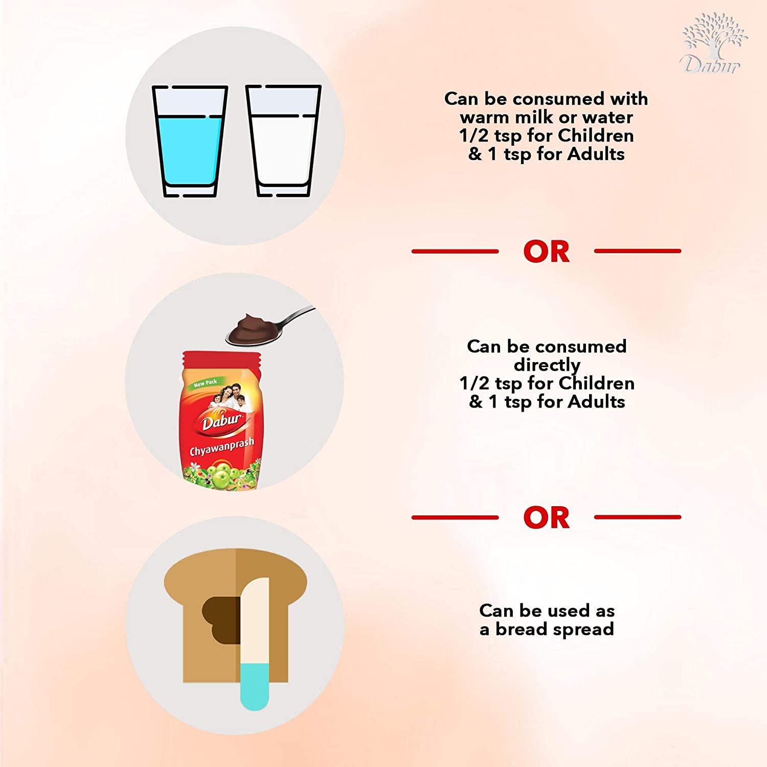Instructions graphic showing ways to consume Dabur Chyawanprash 1kg mix with milk or water take by spoon or use as bread spread