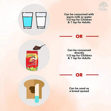 Dabur Chyawanprash jar with drink and spread usage icons, red and beige