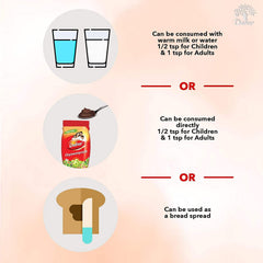 Instructions graphic showing ways to consume Dabur Chyawanprash 1kg mix with milk or water take by spoon or use as bread spread