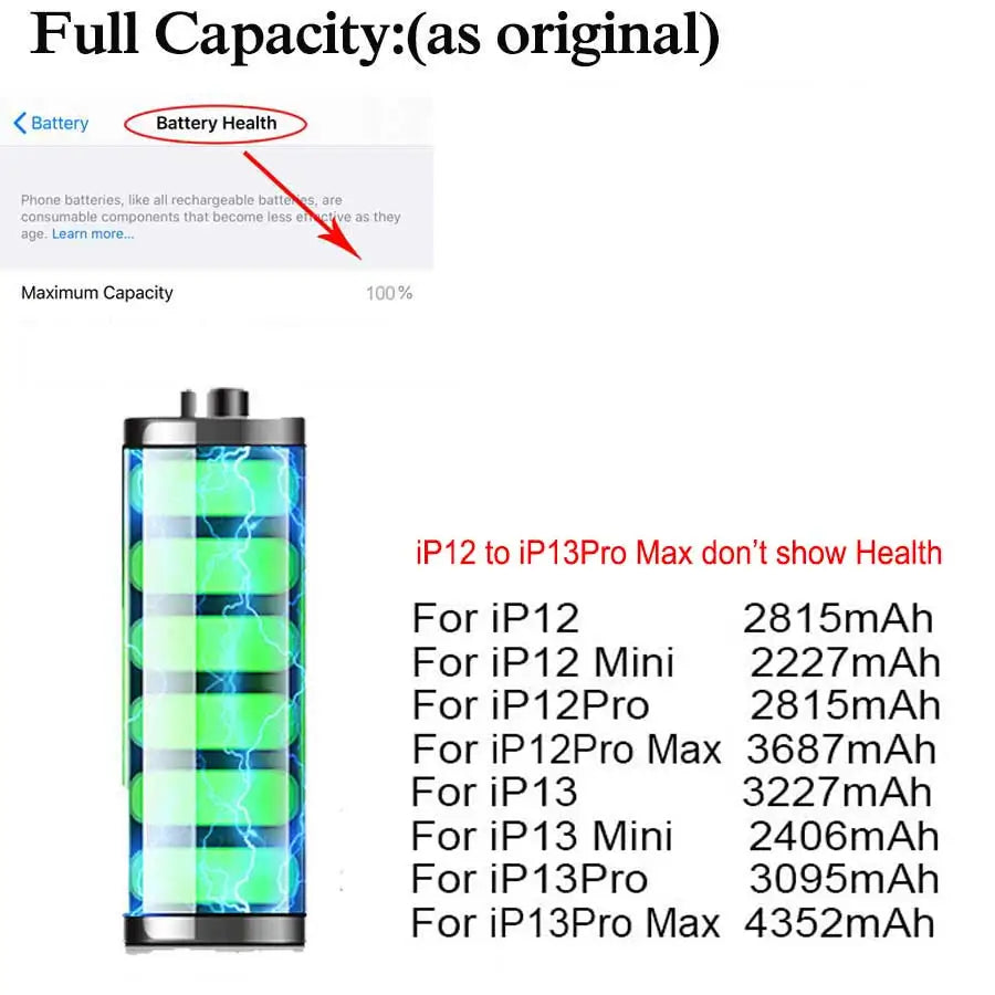 Mumzar iPhone 13 Pro Max replacement battery 4352mAh product image showing battery graphic and capacity chart