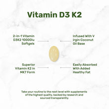 Vitamin D3 K2 infographic with yellow softgel and coconut oil infusion text