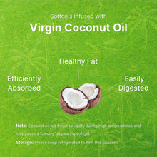 Virgin coconut oil infused softgels infographic with coconut illustration