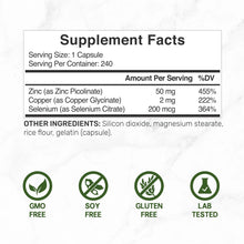 Supplement Facts panel for zinc, copper and selenium; 1 capsule, 240 servings