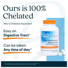 Magnesium supplement chelated benefits card with bottle and capsules, 100% chelated