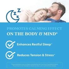 Magnesium supplement sleep effects panel showing promotes calming effect on body & mind