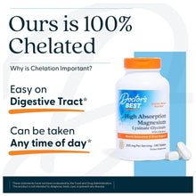High absorption magnesium bottle with orange cap beside small white tablet icon.