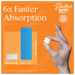 Doctors Best high absorption magnesium tablets held in hand with 6x faster absorption chart