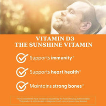Vitamin D3 5000 IU benefits infographic panel with immunity and heart icons