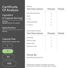 Double Wood Supplements Fadogia Agrestis 600mg certificate of analysis showing 600mg spec and passed lab tests