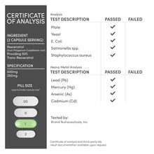 Certificate of analysis card for Resveratrol with test results and heavy metal limits