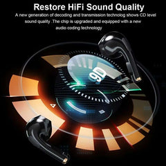 Original Pro 6 TWS Wireless Bluetooth Earphones Headphones Mini Fone Earphone Stereo Sport Headset For Xiaomi Android Earbuds