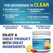 Electrolyte powder jar with quality-claims text and raspberry-lemon flavor front