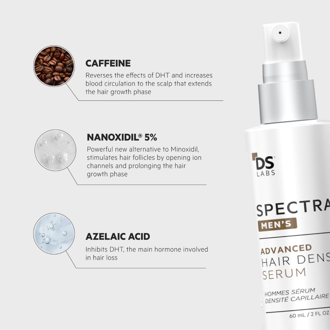 DS Laboratories hair density serum for men with caffeine nanoxidil and azelaic acid ingredients for hair growth