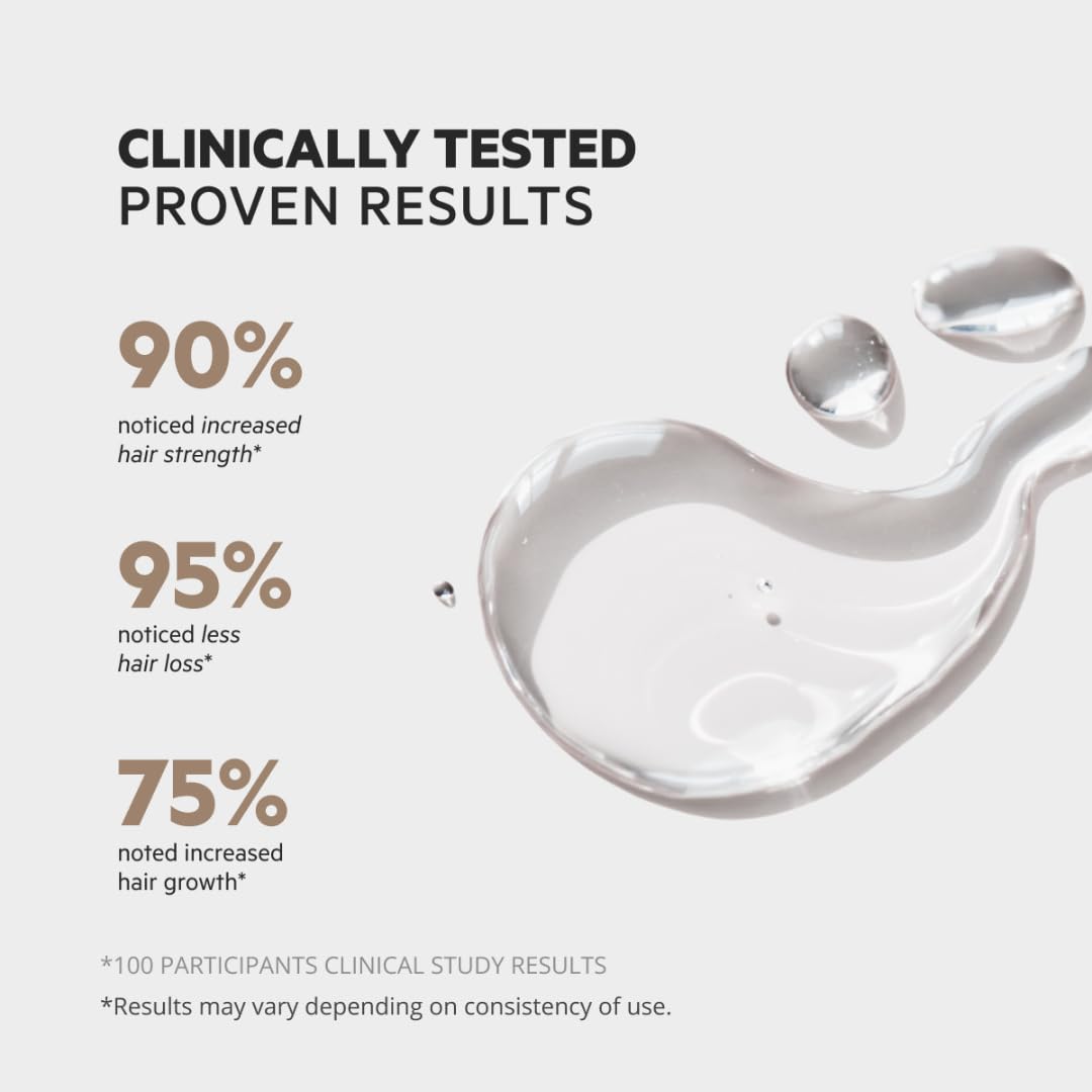 Clinically tested hair density serum for men showing proven results on hair strength, hair loss, and growth