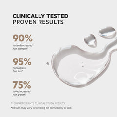Clinically tested hair density serum for men showing proven results on hair strength, hair loss, and growth