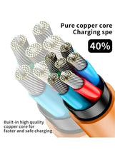 USB cable cutaway showing copper core strands inside for faster charging