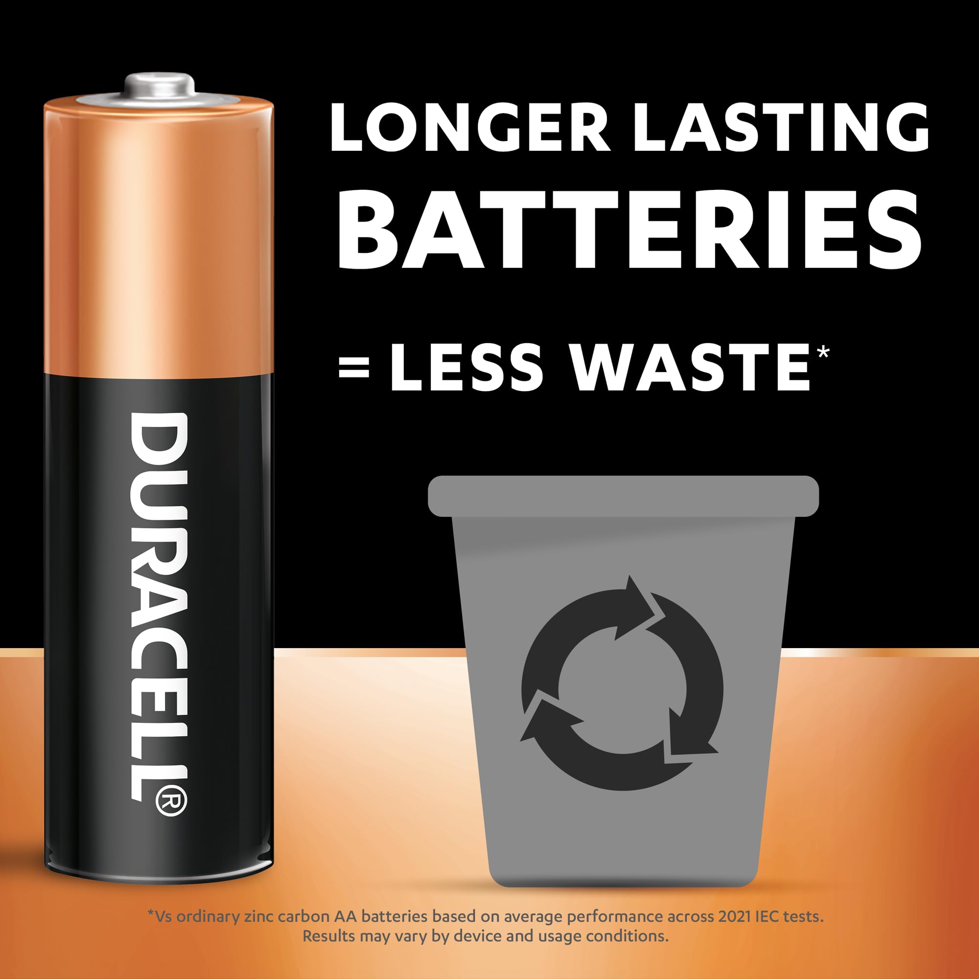 Duracell AA batteries 20 pack with longer lasting power reducing waste and environmental impact