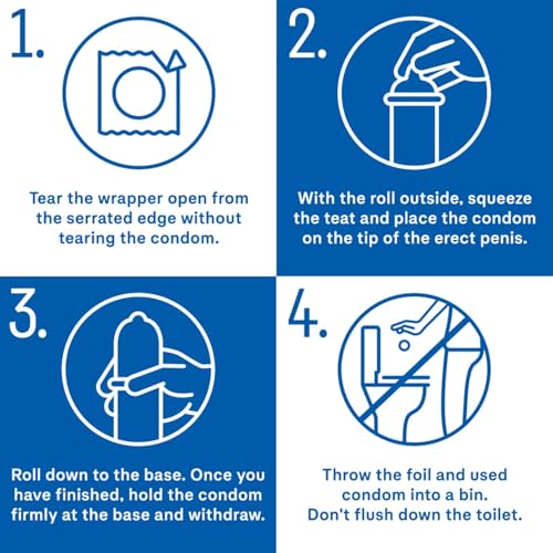 Durex Extra Safe condoms UAE instructional four step diagram showing how to open place roll down and dispose