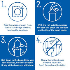 Durex Extra Safe condoms UAE instructional four step diagram showing how to open place roll down and dispose
