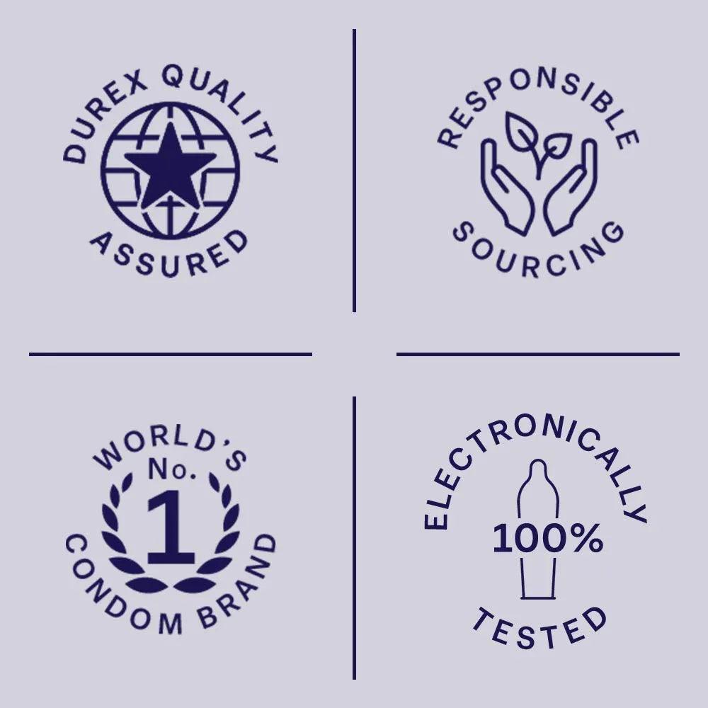 Condom pack with quality and testing certification icons
