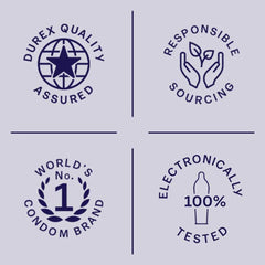 Condom pack with quality and testing certification icons
