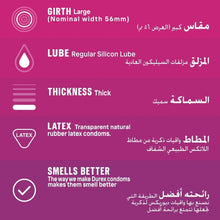 Condoms feature panel: regular silicon lube, thick thickness, transparent latex