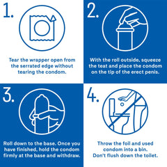 Durex Intense Pleasure condoms UAE instructions showing four steps to open place squeeze roll and dispose
