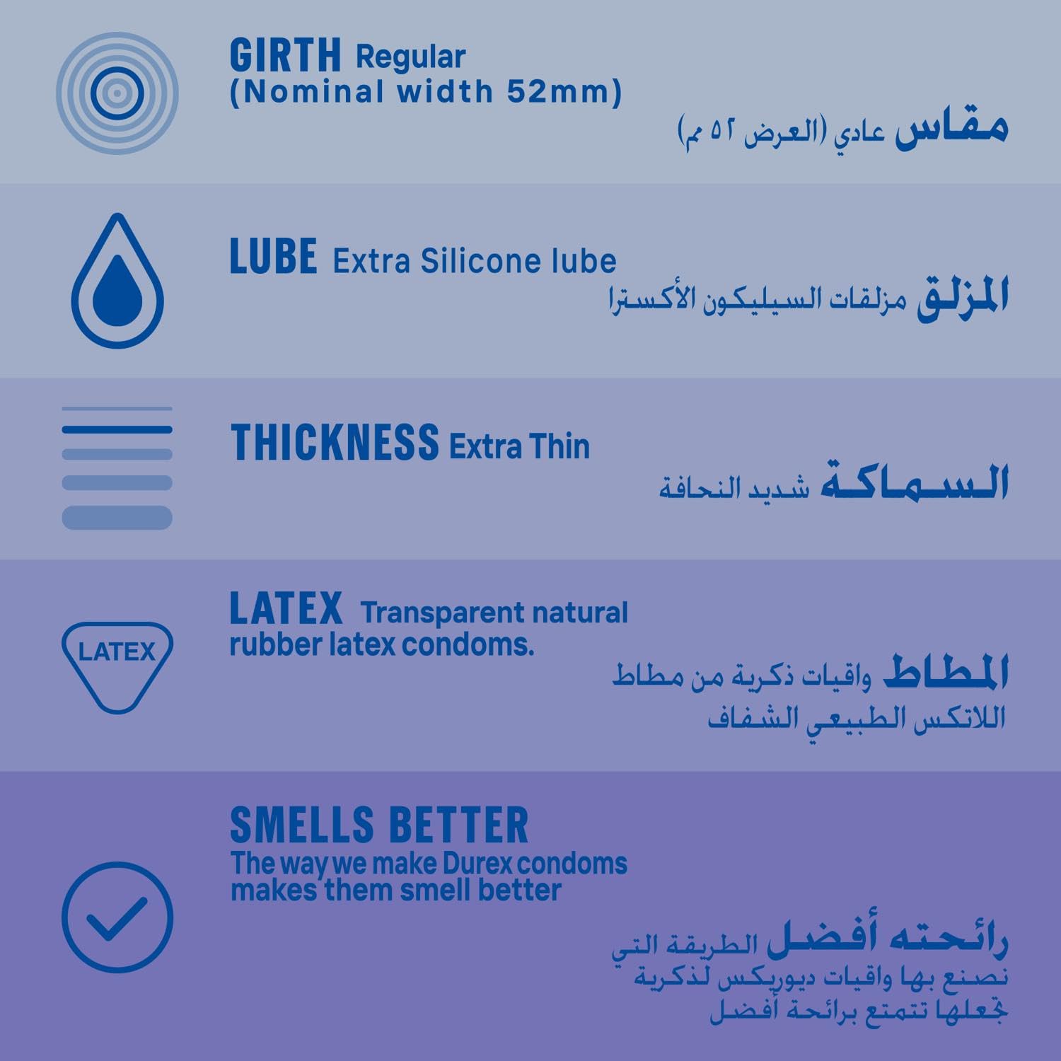 Durex Invisible condoms UAE product infographic showing 52mm girth extra silicone lube extra thin latex smells better