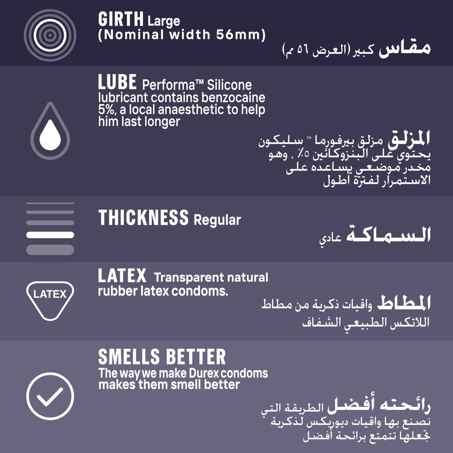 Durex Mutual Pleasure condoms UAE info panel large girth 56mm silicone lube benzocaine 5 percent latex