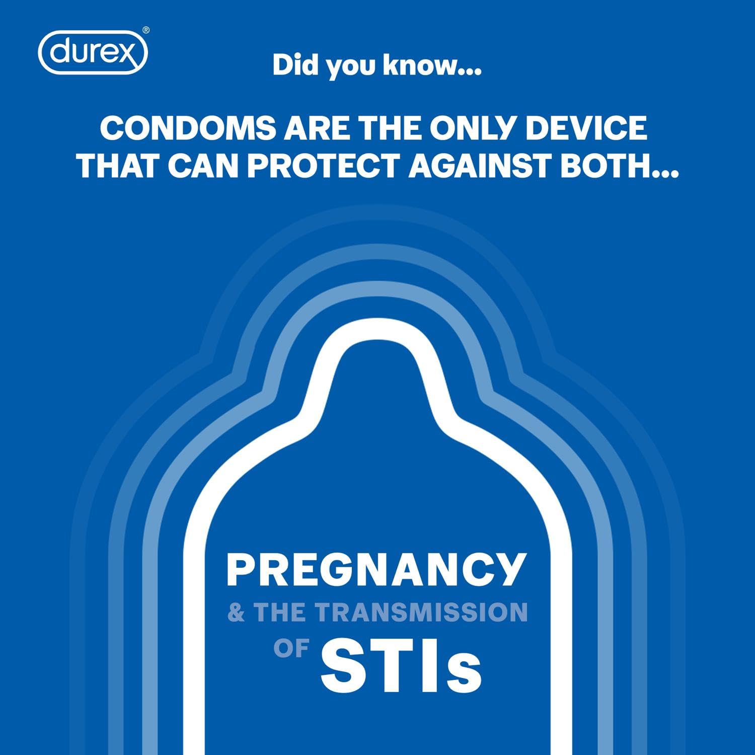 Blue Durex poster showing condom outline and text about pregnancy and STIs Durex Mutual Pleasure condoms UAE