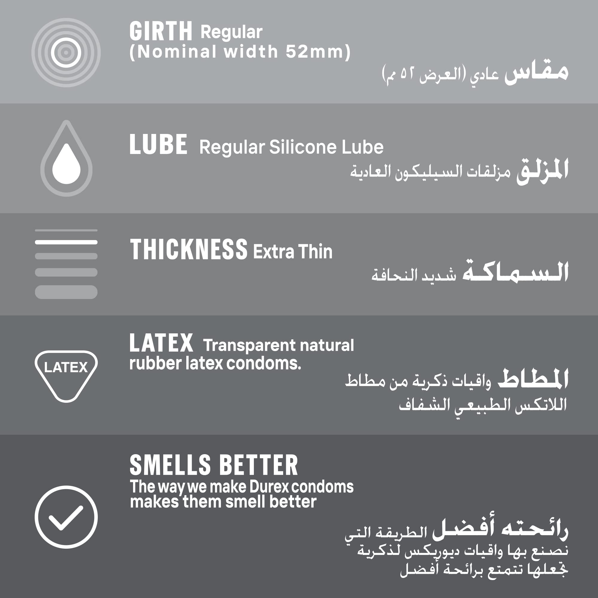 Durex Thin Feel condoms UAE product infographic showing extra thin latex regular lube 52mm width and improved scent