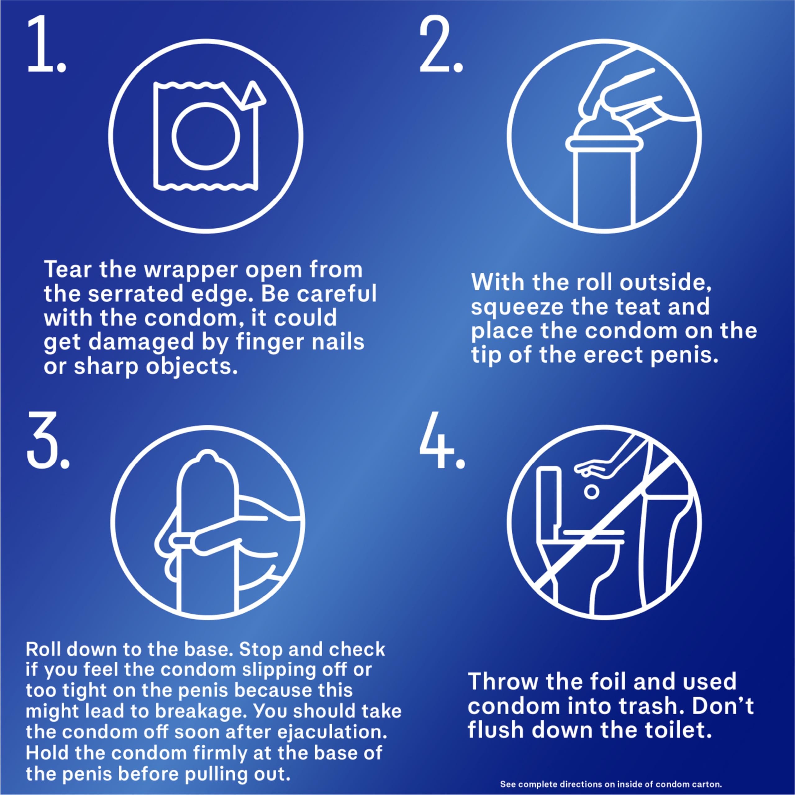 Four step instructional diagram showing safe use and disposal of Durex XXL condoms UAE