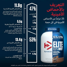 Protein powder canister with nutrition and ingredient percentage chart