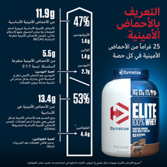 Dymatize Elite Whey Protein Rich Chocolate tub with Arabic amino acid breakdown infographic showing grams and percentages