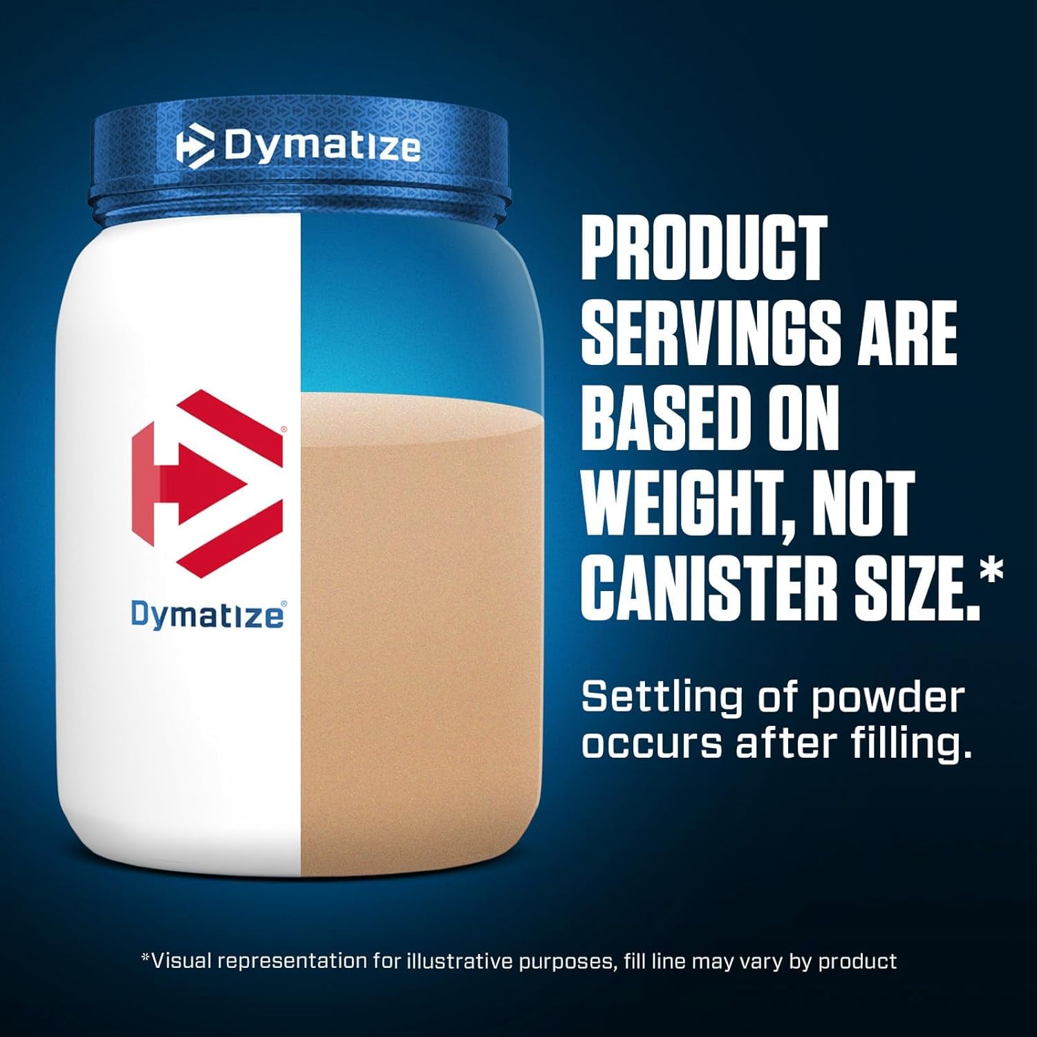 Dymatize Elite Whey Protein Rich Chocolate jar showing logo and powder fill with serving size warning