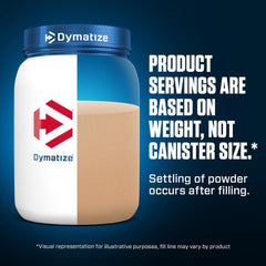Dymatize Elite Whey Protein Rich Chocolate jar showing logo and powder fill with serving size warning