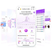 Smartphone app screen showing ovulation test results and fertility chart