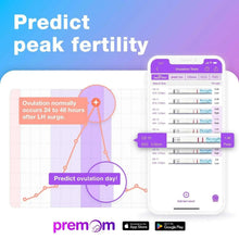 Ovulation prediction screen graphic with smartphone app showing fertile peak timing
