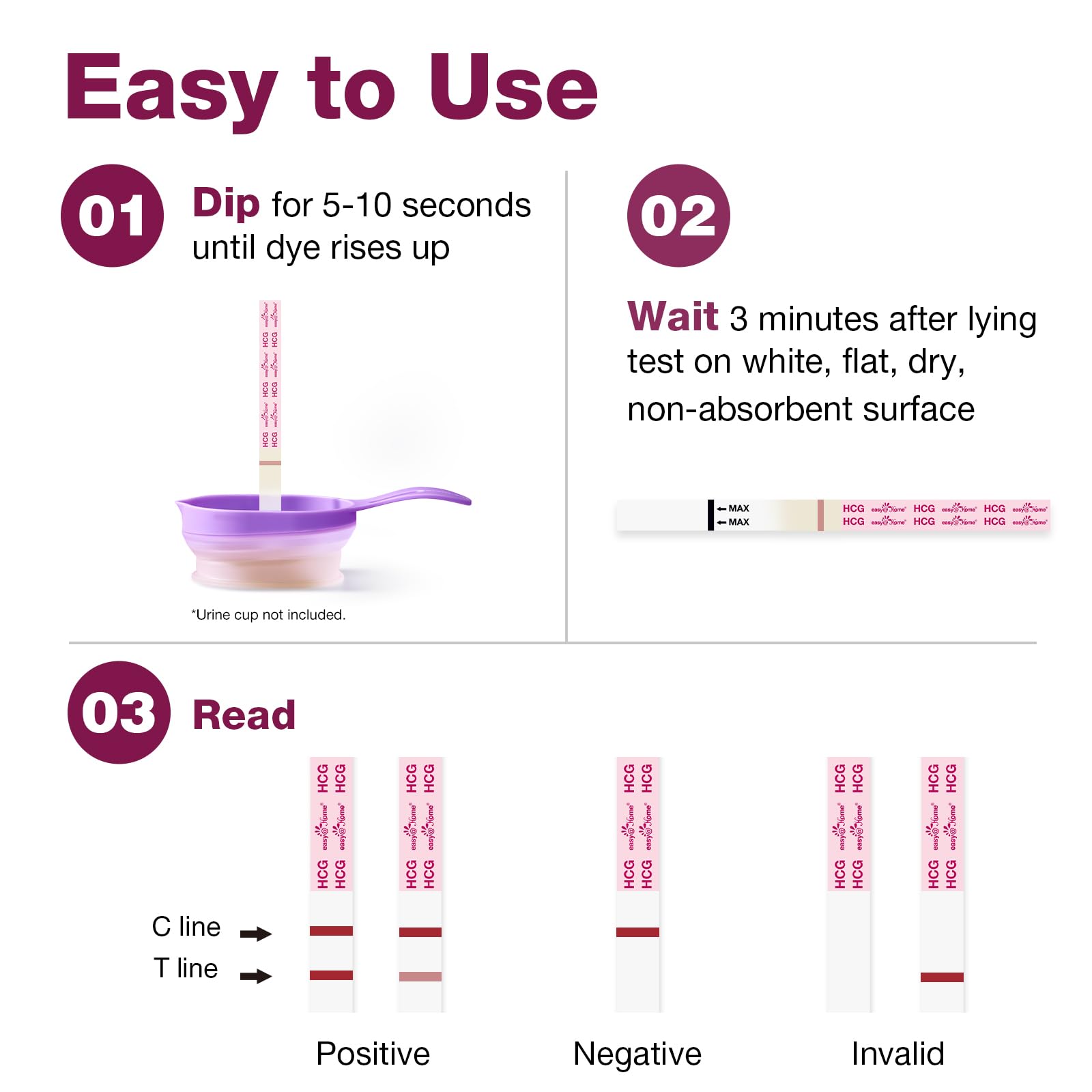 Easy to Use easy at home pregnancy kit instructions showing dip wait read steps with test strip positive negative invalid