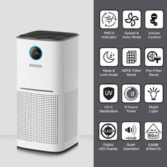 BLACK+DECKER Air Purifier with HEPA 13 Filter, PM2.5 Sensor, 470m³/h CADR, Covers Up to 60m² for Large Room, White, AP3560-B5