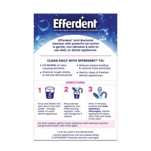 Efferdent anti-bacterial denture cleanser directions panel with step icons
