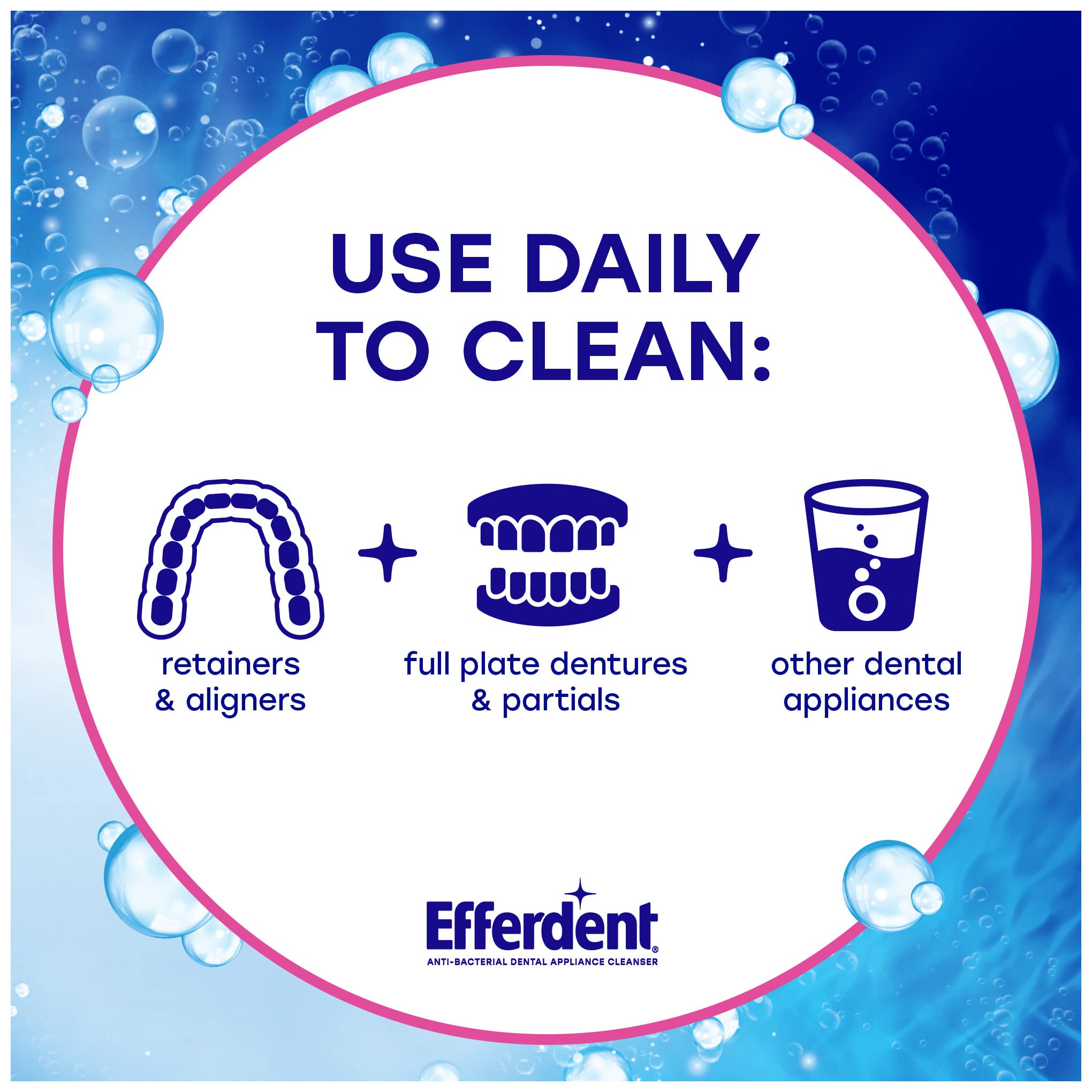 Efferdent denture cleanser tablets graphic showing daily cleaning icons for retainers aligners dentures and dental appliances
