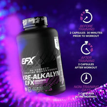 Creatine supplement bottle with black cap, side label with usage timing icons