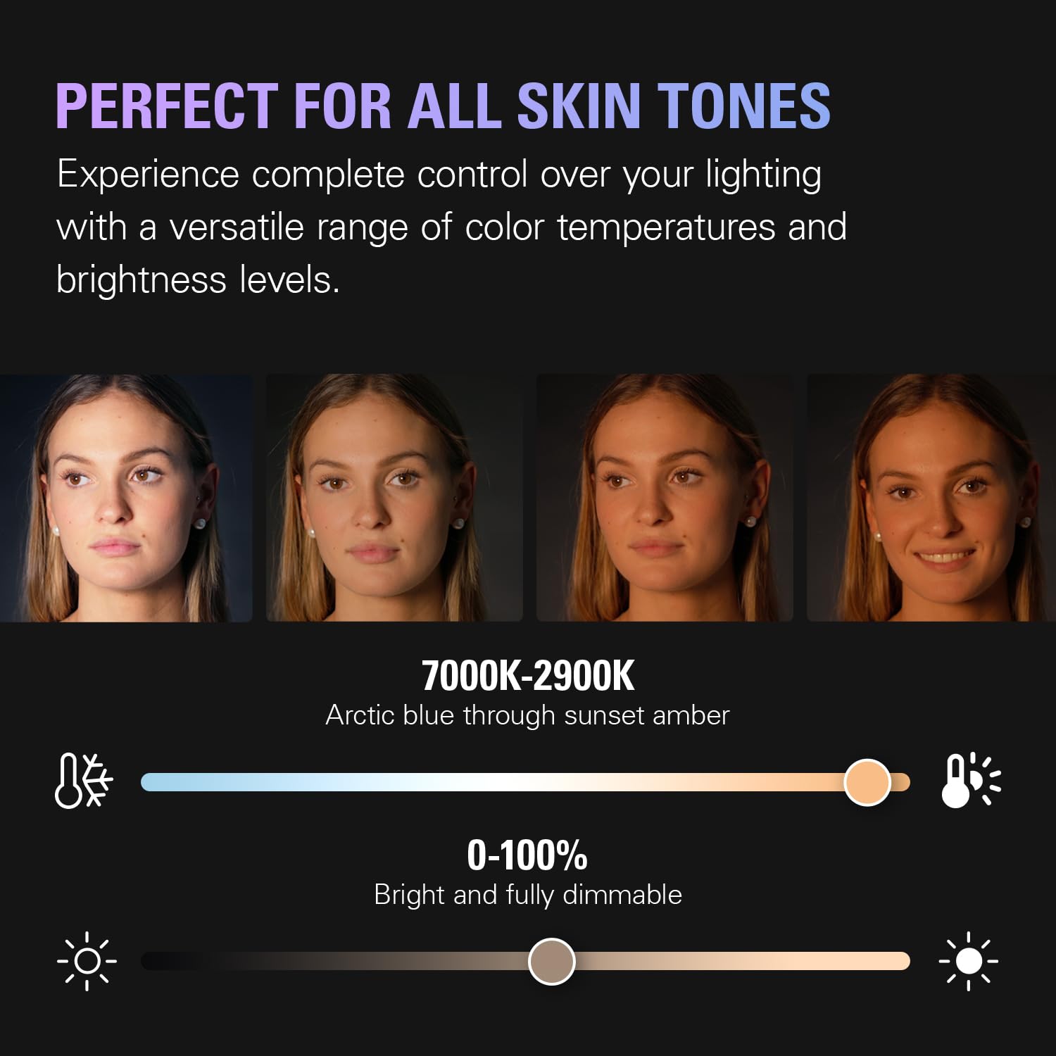 Elgato Key Light for streaming showing adjustable color temperature and brightness for all skin tones