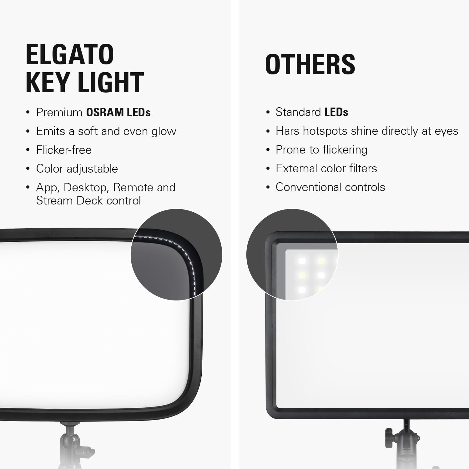Comparison of Elgato Key Light for streaming with premium LEDs and color control versus standard LED lights