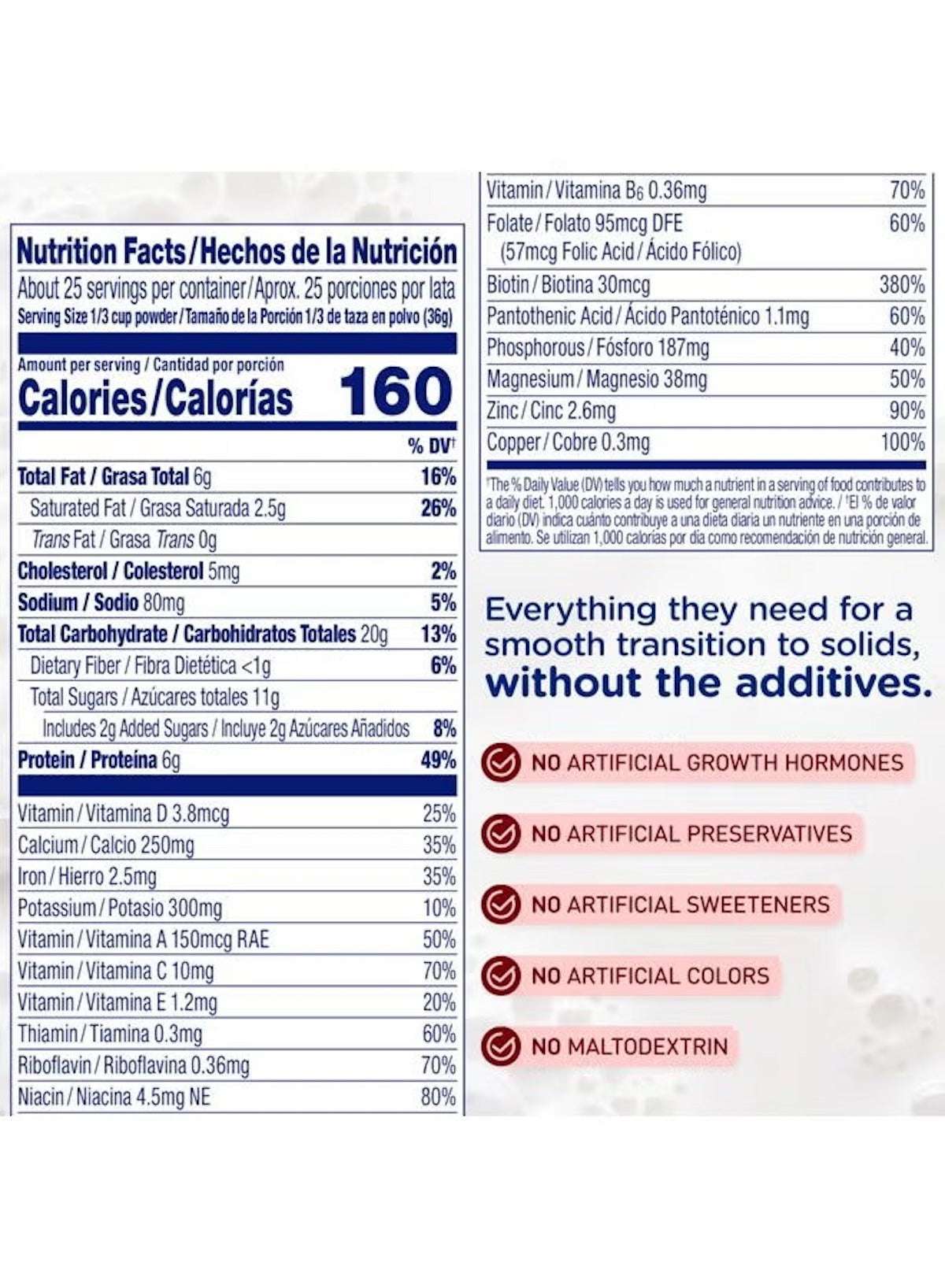 Nutritional facts label for Enfagrow toddler nutritional drink highlighting key nutrients and no artificial additives
